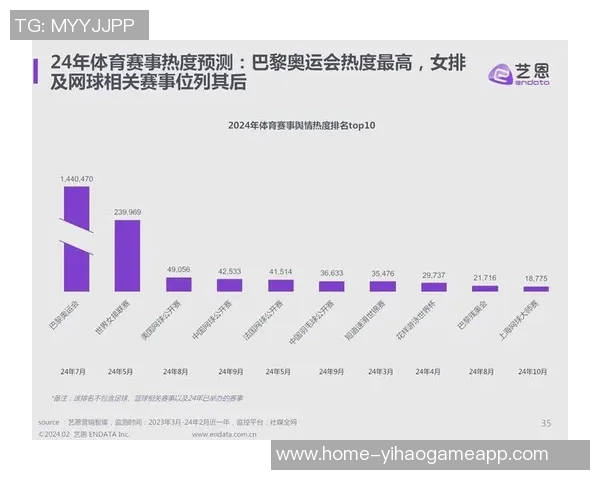 足球专家预测未来赛事走势分析揭示球队胜负关键因素